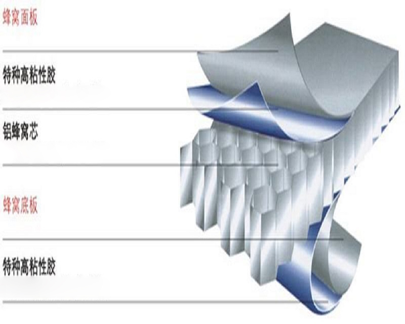 Termo lepiaca fólia